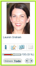 Laureen Graham, 51%