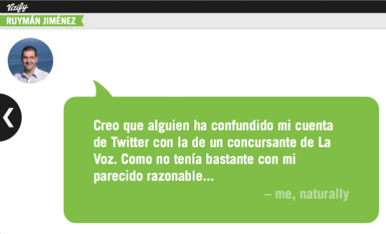 Mi 2012 en Twitter